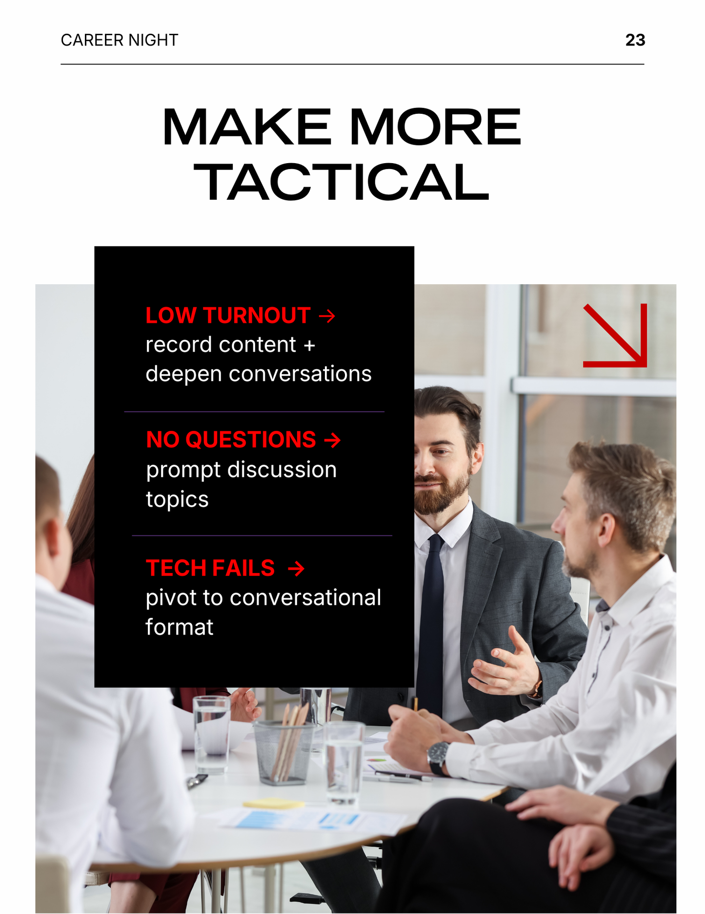 Career Night Event Guide