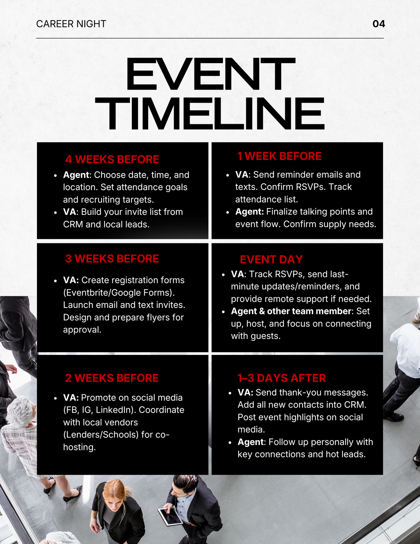 Career Night Event Guide