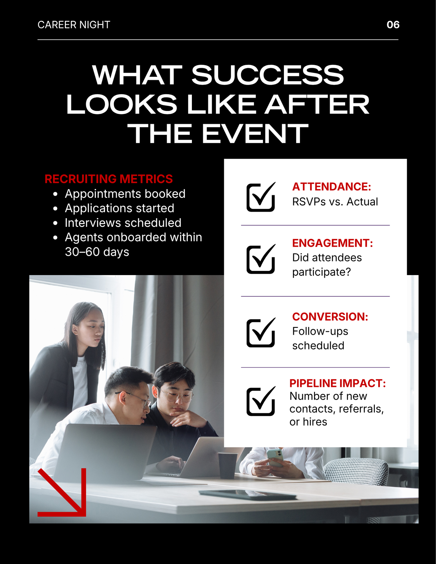 Career Night Event Guide