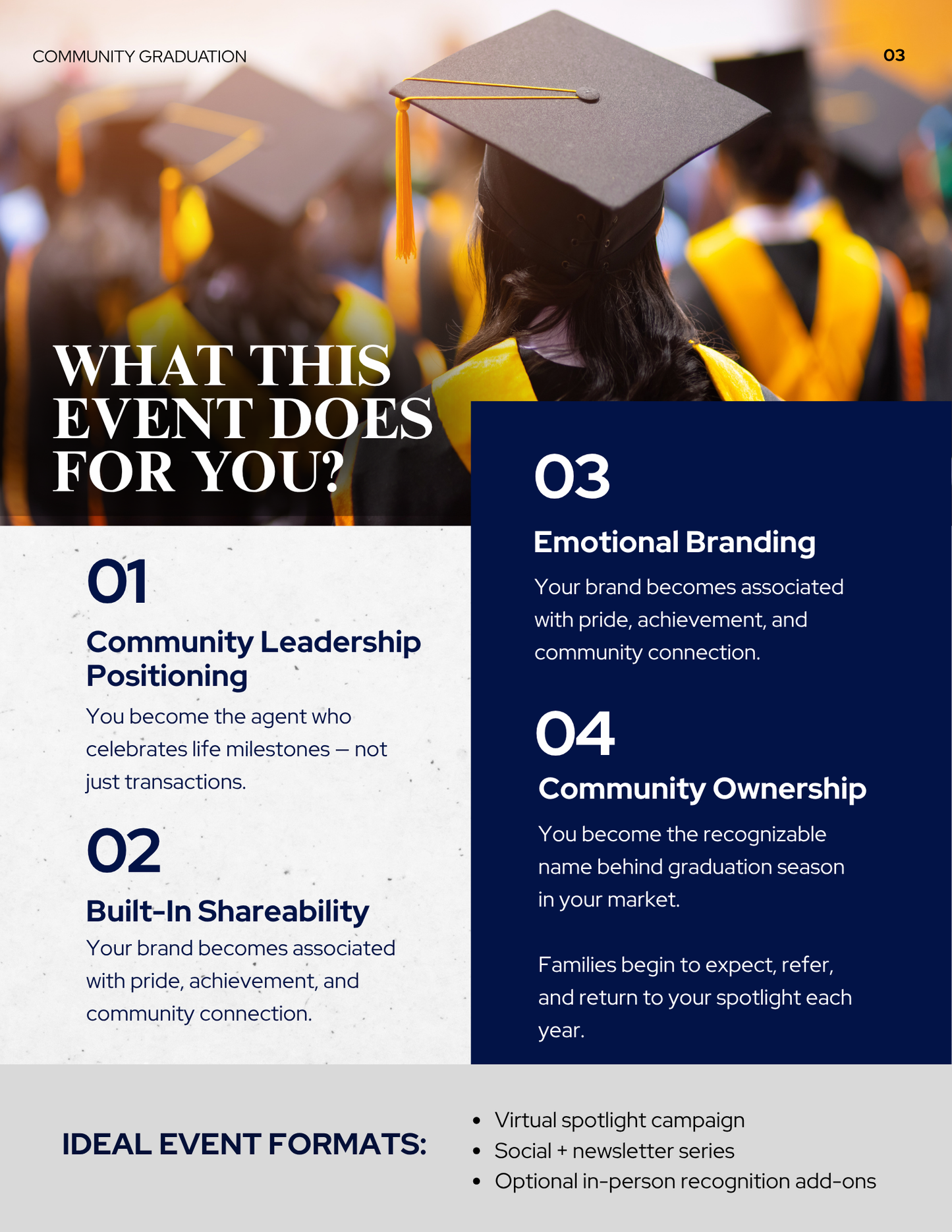Community Graduation & College Decision Spotlight Event Guide