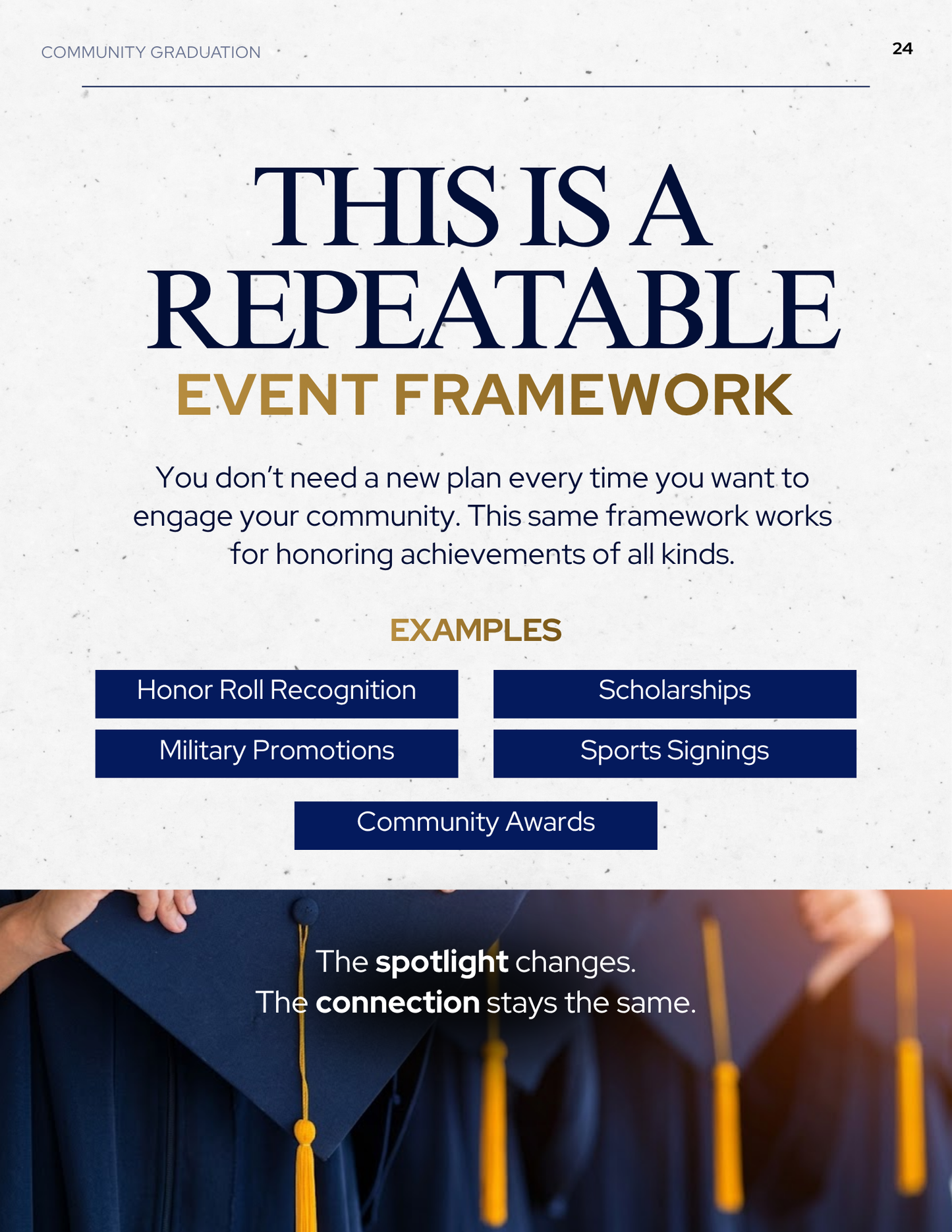 Community Graduation & College Decision Spotlight Event Guide