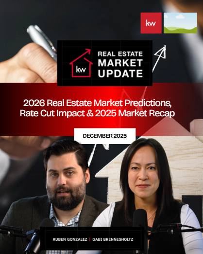 Market Center Social Media Box - February 2026